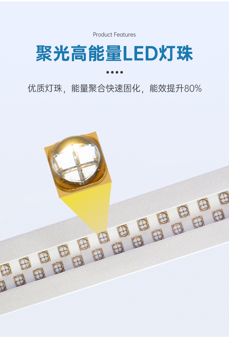 UV膚感工藝專用395納米UVLED固化燈LDLW-68C301041605詳情頁(yè)_03.jpg