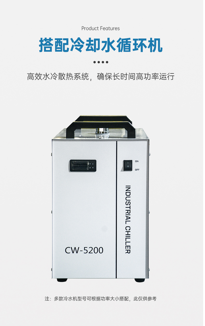 UV膚感工藝專用395納米UVLED固化燈LDLW-68C301041605詳情頁(yè)_05.jpg