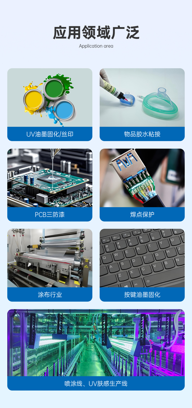 UV膚感工藝專用395納米UVLED固化燈LDLW-68C301041605詳情頁(yè)_06.jpg